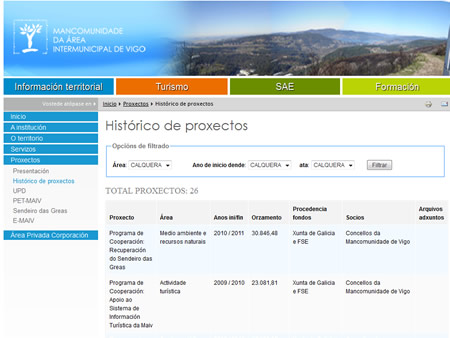 alén | comunicación web & multimedia