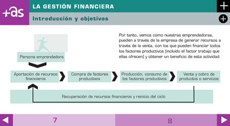 alén | comunicación web & multimedia