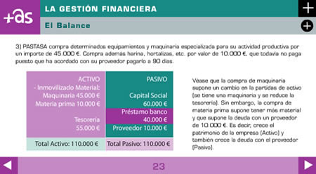 alén | comunicación web & multimedia
