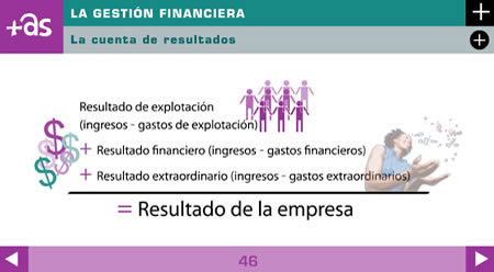 alén | comunicación web & multimedia