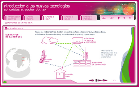 alén | comunicación web & multimedia
