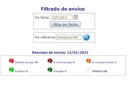 alén | comunicación web & multimedia
