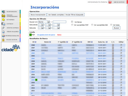 alén | comunicación web & multimedia