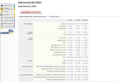 alén | comunicación web & multimedia