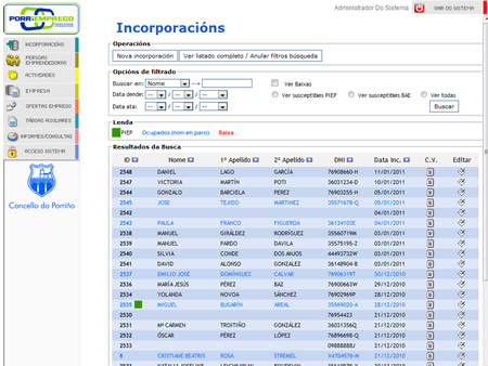 alén | comunicación web & multimedia