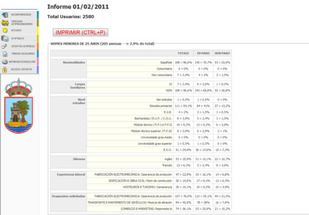 alén | comunicación web & multimedia