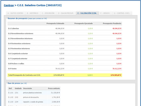 alén | comunicación web & multimedia