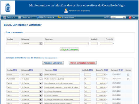 alén | comunicación web & multimedia