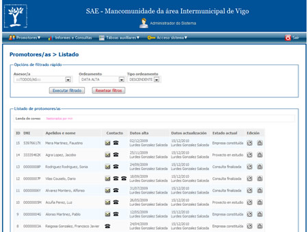 alén | comunicación web & multimedia