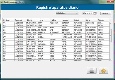 alén | comunicación web & multimedia